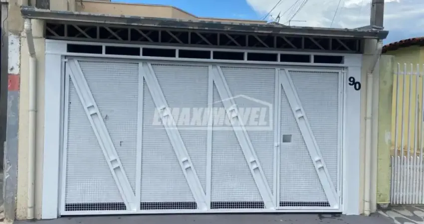 Casa com 2 quartos à venda na Rua José Mendes Gomes, Jardim Marco Antônio, Sorocaba