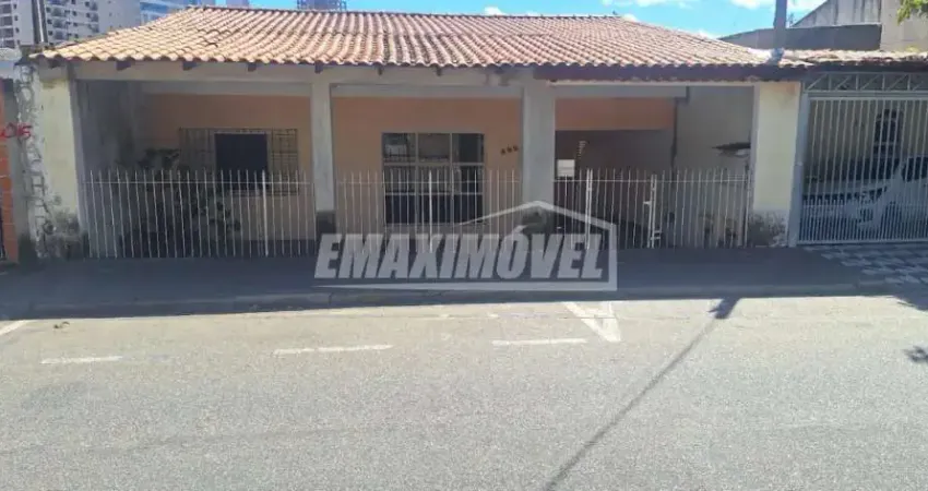 Casa com 2 quartos para alugar na Rua João Pessoa, Vila Jardini, Sorocaba