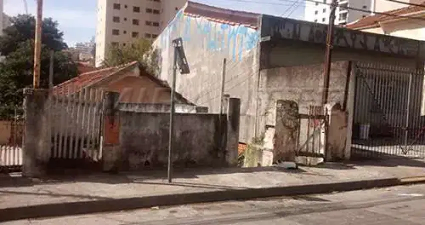 Terreno em Água Fria