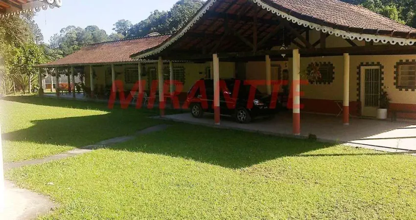 Chácara / sítio com 2 quartos à venda na Rua Emília Bizarre Moreira, Centro, Atibaia