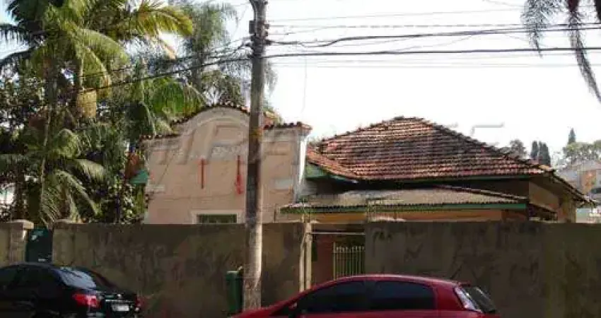 Terreno à venda na Rua do Horto, Tremembé, São Paulo
