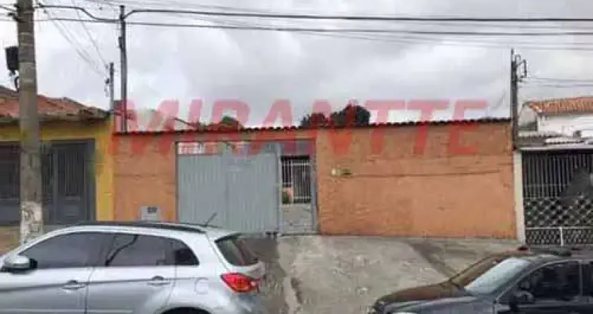 Terreno à venda na Avenida José Maria Fernandes, Parque Novo Mundo, São Paulo