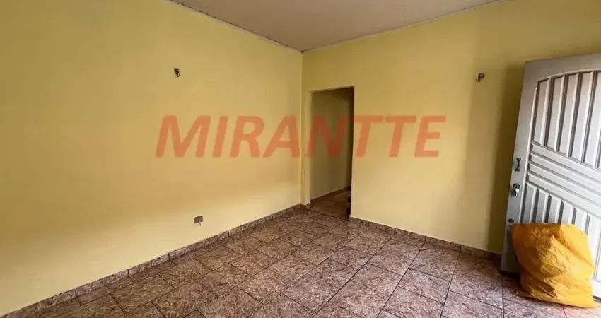Casa com 2 quartos à venda na Rua Dona Elfrida, Chora Menino, São Paulo