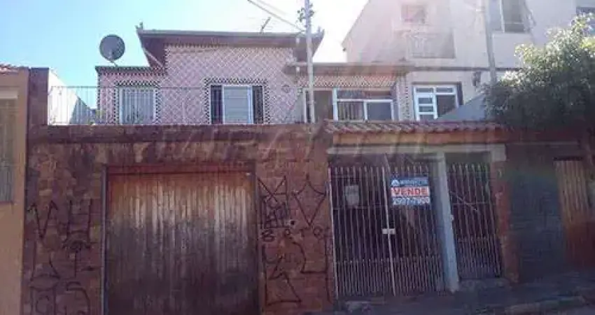 Casa com 2 quartos à venda na Rua Capricho, Vila Nivi, São Paulo