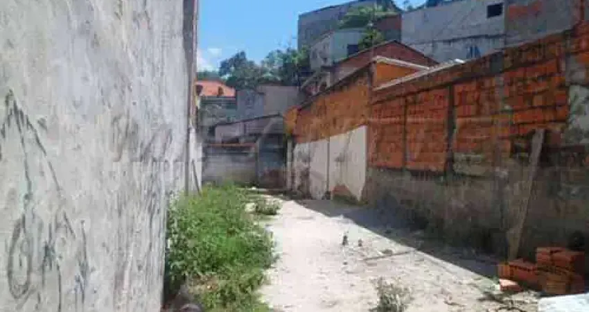 Terreno à venda na Rua Penaforte, Vila Paulistana, São Paulo