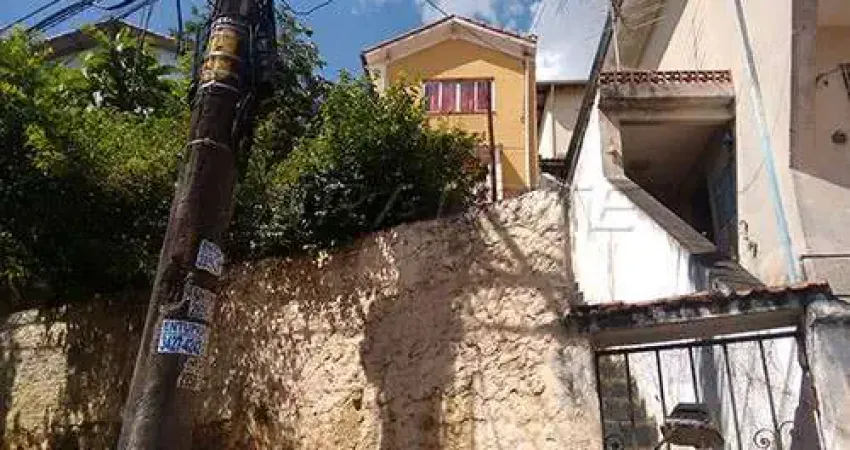 Casa com 2 quartos à venda na Rua Caracaxá, Vila Nivi, São Paulo