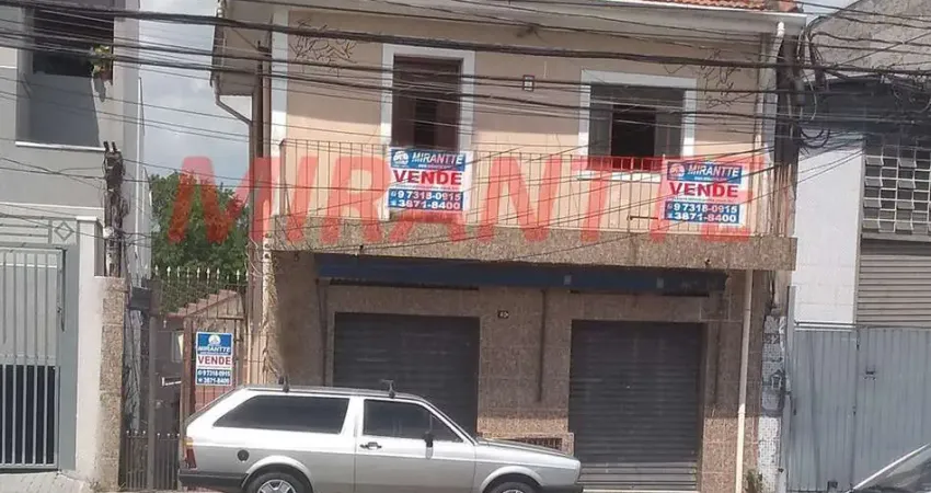 Terreno à venda na Rua Cruz de Malta, Parada Inglesa, São Paulo