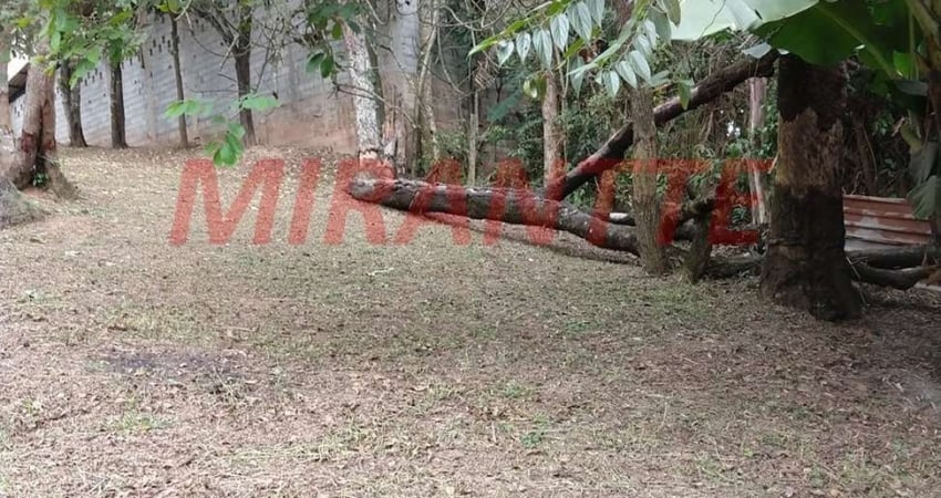 Casa terrea de 75m² com 1 quartos em Bairro dos Valos