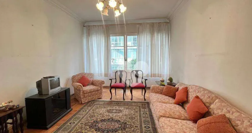 Apartamento com 3 quartos à venda na Rua Tonelero, --, Copacabana, Rio de Janeiro