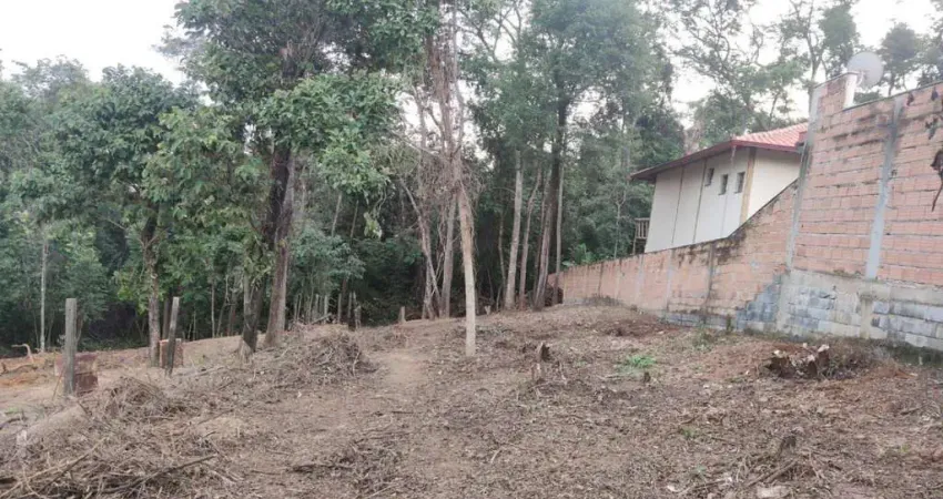 Terreno em condomínio fechado à venda no Residencial Clube dos Militares II, Vespasiano