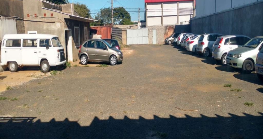 Terreno comercial à venda na Rua Francisco Ceará Barbosa, 751, Chácaras Campos dos Amarais, Campinas