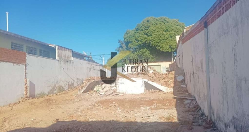 Terreno à venda na Avenida Lafayete Arruda Camargo, 567, Parque São Quirino, Campinas
