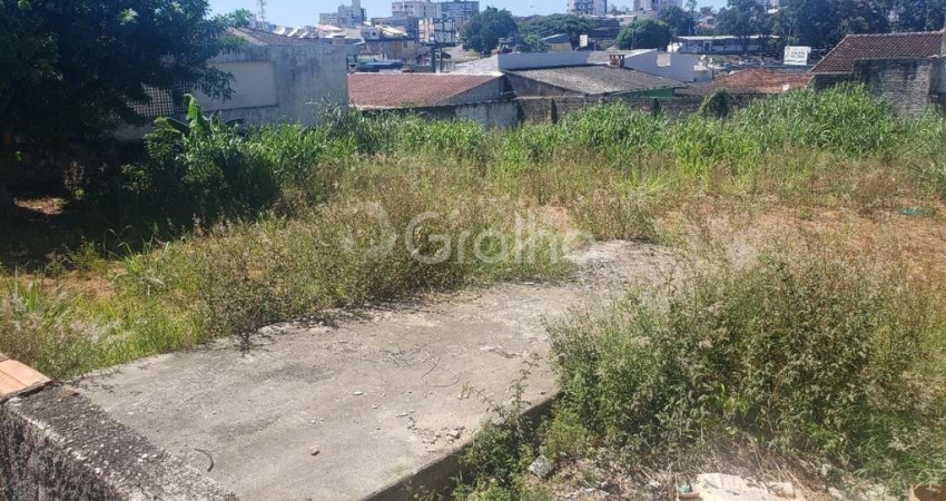 Terreno à venda na Antônio Basil Schroeder01, --, Barreiros, São José