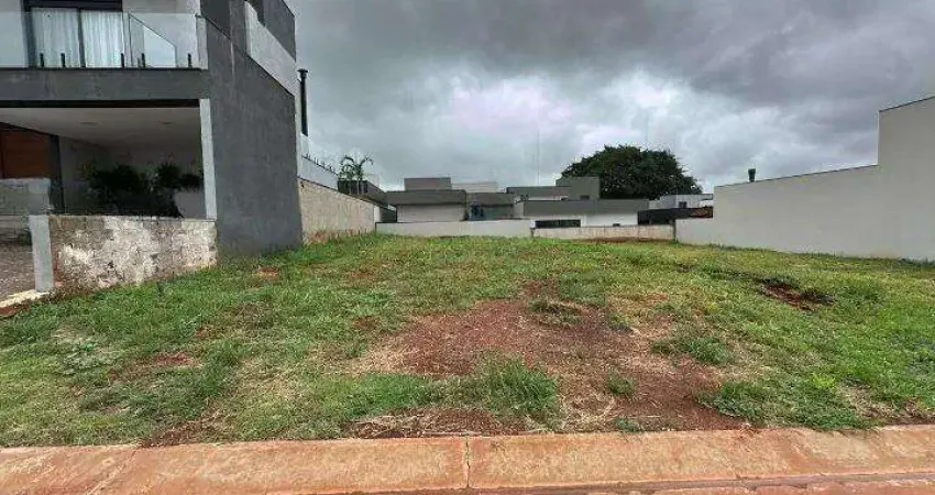Terreno em condomínio fechado à venda na Estrada Municipal Desembargador Adalberto José Queiroz Telles de Camargo Aranha, s/n, Parque Brasil 500, Paulínia