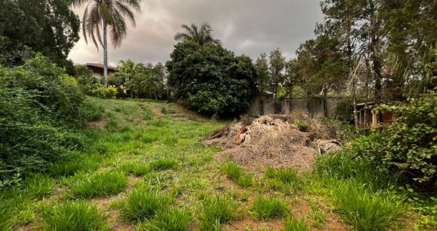 Terreno à venda na Rua Luiz Carlos Barreta, 2, Vila Petrópolis, Atibaia