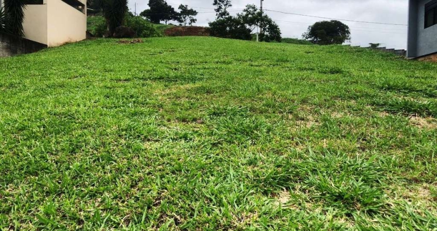 Terreno em condomínio fechado à venda na Rua dos Sabiás, Condomínio Porto Atibaia, Atibaia