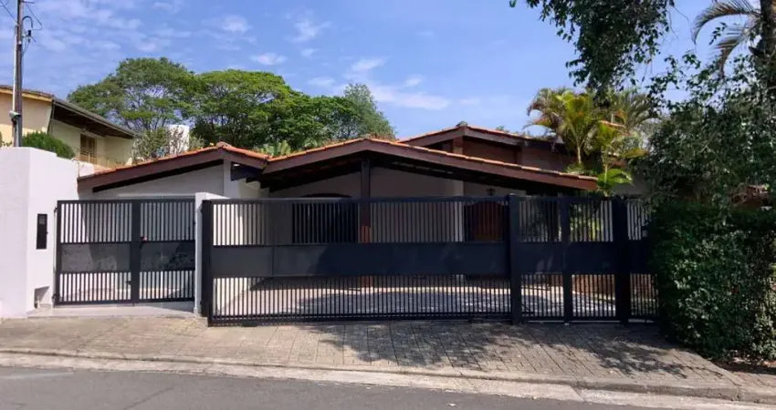 Casa com 3 quartos para alugar na Rua Antônio Bonini, 36, Vila Santista, Atibaia