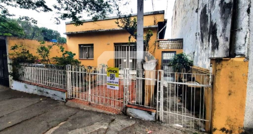 Casa com 2 quartos à venda na Rua Bom Sucesso, 560, Tatuapé, São Paulo