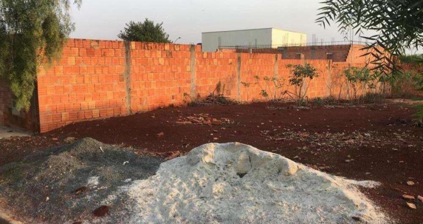 Terreno à venda no Residencial Astória, Tatuí 