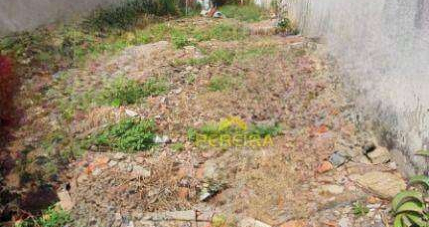 Terreno à venda no bairro Residencial Novo Mundo, Campinas