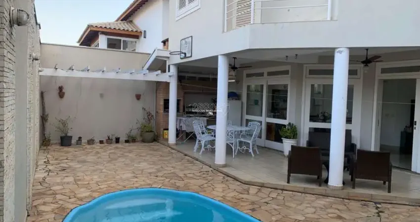 Casa para alugar no condomínio terras de piracicaba iii, piracicaba.