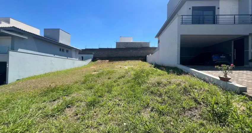 Terreno à venda no condomínio reserva das paineiras, ondas, piracicaba.