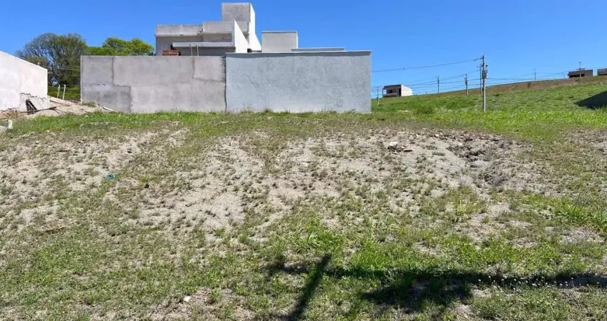Terreno à venda no condomínio residencial canadá, bongue, piracicaba.