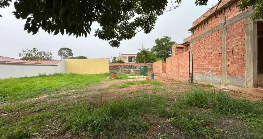 Terreno à venda no Nova Piracicaba, Piracicaba