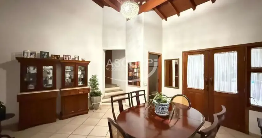 Chácara / sítio com 3 quartos à venda no Santa Rita, Piracicaba