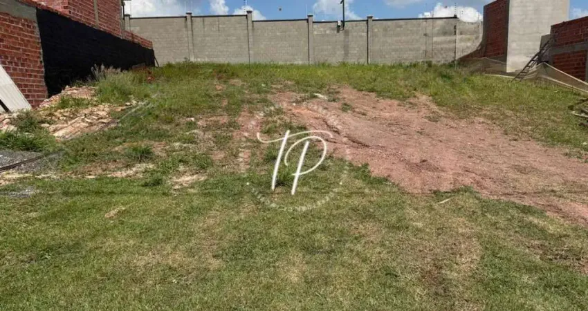 Terreno em condomínio fechado à venda na Avenida das Ondas, 1000, Ondas, Piracicaba