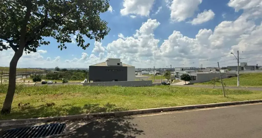 Terreno em condomínio fechado à venda na Avenida das Ondas, 1000, Ondas, Piracicaba
