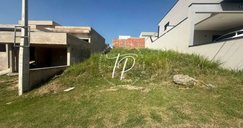 Terreno em condomínio fechado à venda na Avenida das Ondas, 1000, Ondas, Piracicaba
