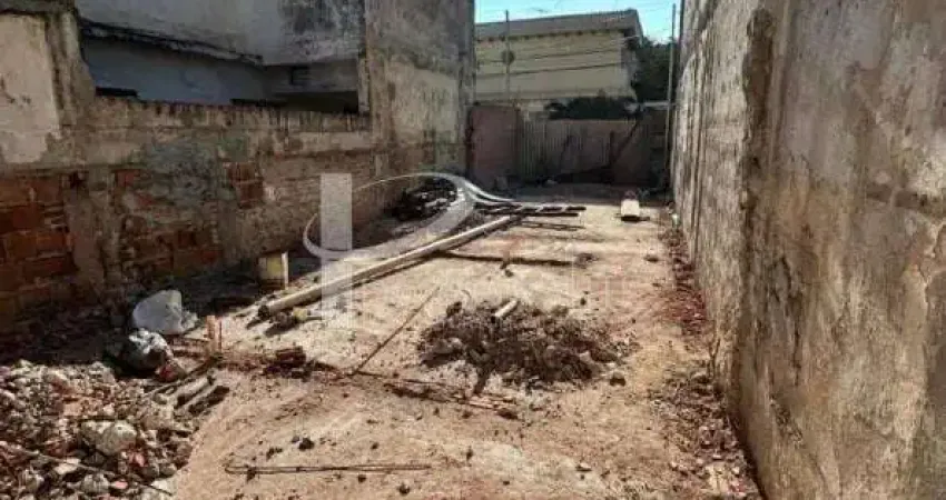 Terreno à venda na Rua Oscar Ferreira do Amaral, 02, Vila Regente Feijó, São Paulo