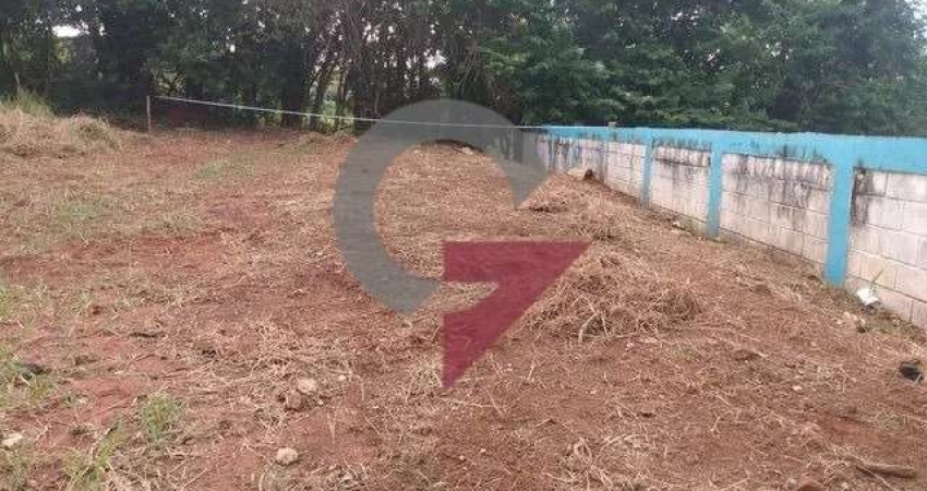 Terreno à venda no Parque Residencial Helvetia, Taubaté 
