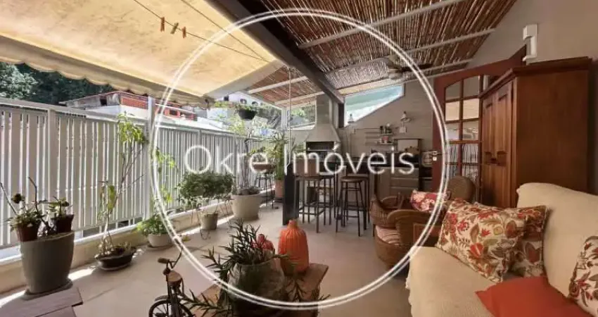 Casa em condomínio fechado com 1 quarto à venda na Avenida Princesa Isabel, Copacabana, Rio de Janeiro