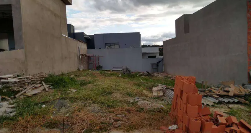 Terreno em condomínio fechado à venda na Rua Betty Hass de Campos, 20, Colinas de Indaiatuba, Indaiatuba
