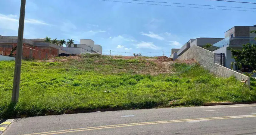 Terreno em condomínio fechado à venda na Avenida José Maria Marques de Oliveira, 12, Portal dos Bandeirantes Salto, Salto