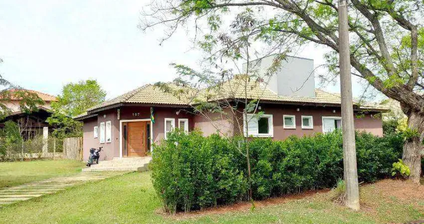 Casa em condomínio fechado com 3 quartos à venda na Rua Gauguin, 20, Residencial Primavera II, Salto
