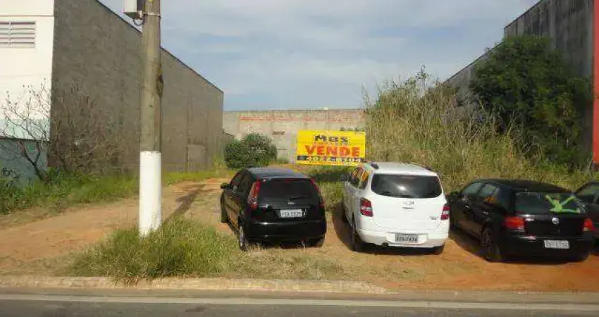 Terreno comercial para alugar na Avenida Caetano Ruggieri, 32, Parque das Indústrias, Itu