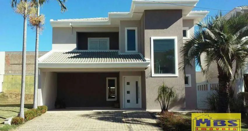 Casa em condomínio fechado com 3 quartos à venda na Rua Lugano, 17, Jardim Residencial Villa Suíça, Indaiatuba