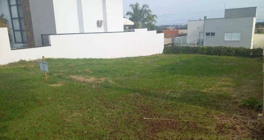 Terreno em condomínio fechado à venda na Rua Ananias Lucio Barros, 20, Residencial Central Parque, Salto