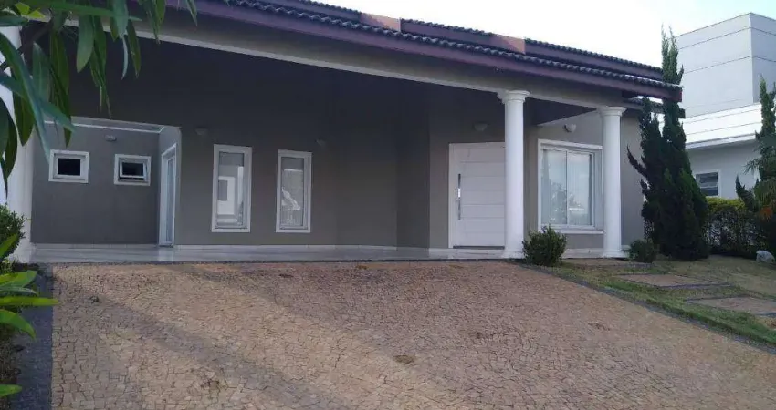 Casa em condomínio fechado com 3 quartos à venda na Alameda dos Limoeiros, 18, Condomínio Palmeiras Imperiais, Salto