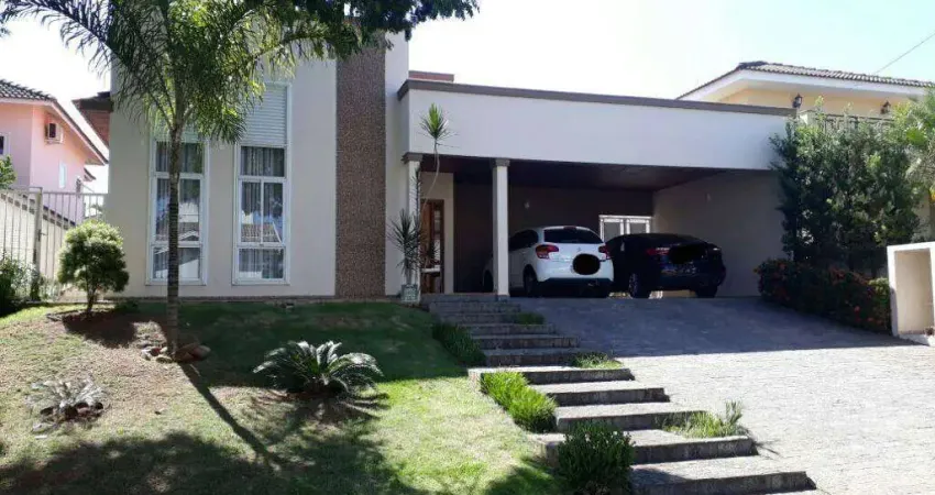 Casa em condomínio fechado com 4 quartos à venda na Alameda Santa Cândida, 21, Jardim Theodora, Itu