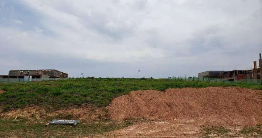 Terreno em condomínio fechado à venda na Alameda dos Geribas, 20, Condomínio Terras de São José II, Itu