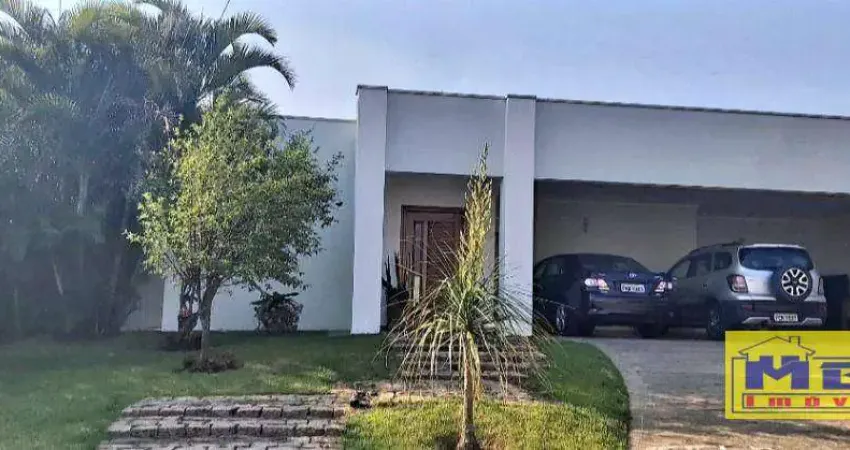 Casa em condomínio fechado com 4 quartos à venda na Alameda Egeu, 70, Jardim Plaza Athénée, Itu