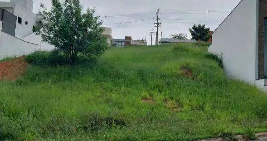 Terreno em condomínio fechado à venda na Rua Irmãos Micai, 19, Parque Nossa Senhora da Candelária, Itu