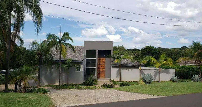 Casa em condomínio fechado com 5 quartos à venda na Alameda Patinho Feio, 70, Condomínio Terras de São José, Itu