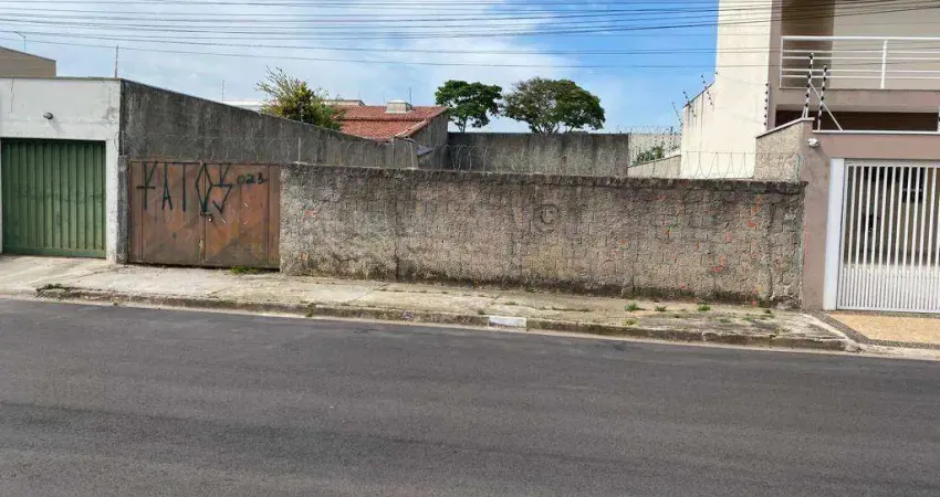 Terreno à venda na Rua Benedita Silveira Scavacini, 18, Parque Residencial Presidente Médici, Itu