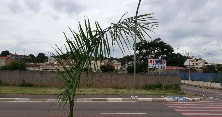 Terreno comercial para alugar na Avenida Galileu Bicudo, 97, Centro, Itu