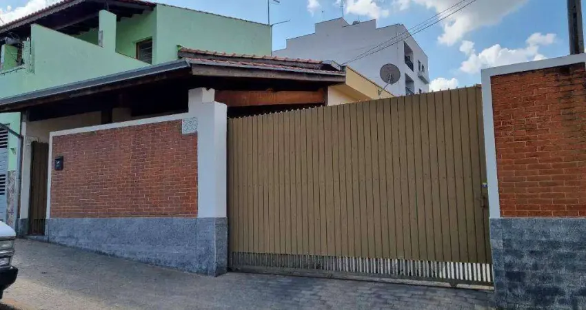 Casa com 2 quartos à venda na Rua Adolpho Fanchini, 23, Jardim São José, Itu